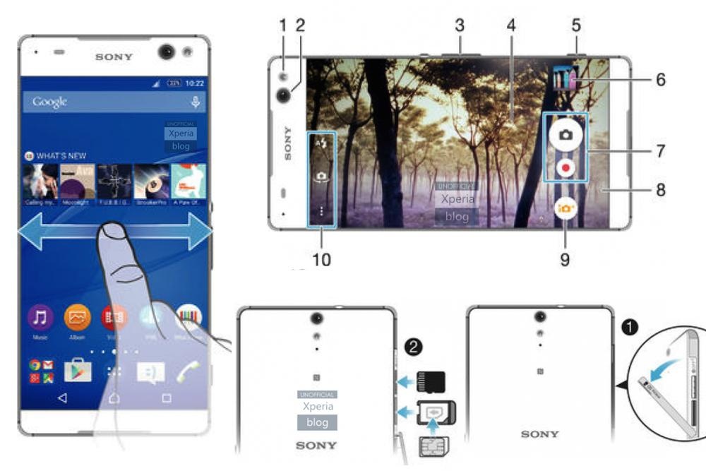 Sony Xperia C5 Coming Out Early