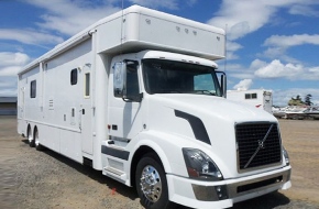 5 Factors Why You Must Invest in RV Dealership Software