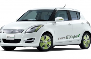 Maruti Suzuki Cars – The Eco Friendly Cars For India