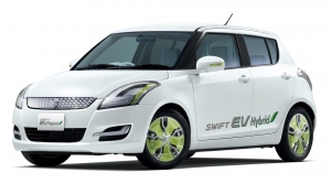 Maruti Suzuki Cars – The Eco Friendly Cars For India