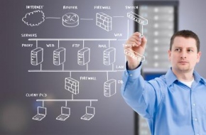 Benefits Of Business IT Support