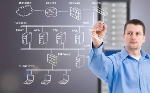 Benefits Of Business IT Support