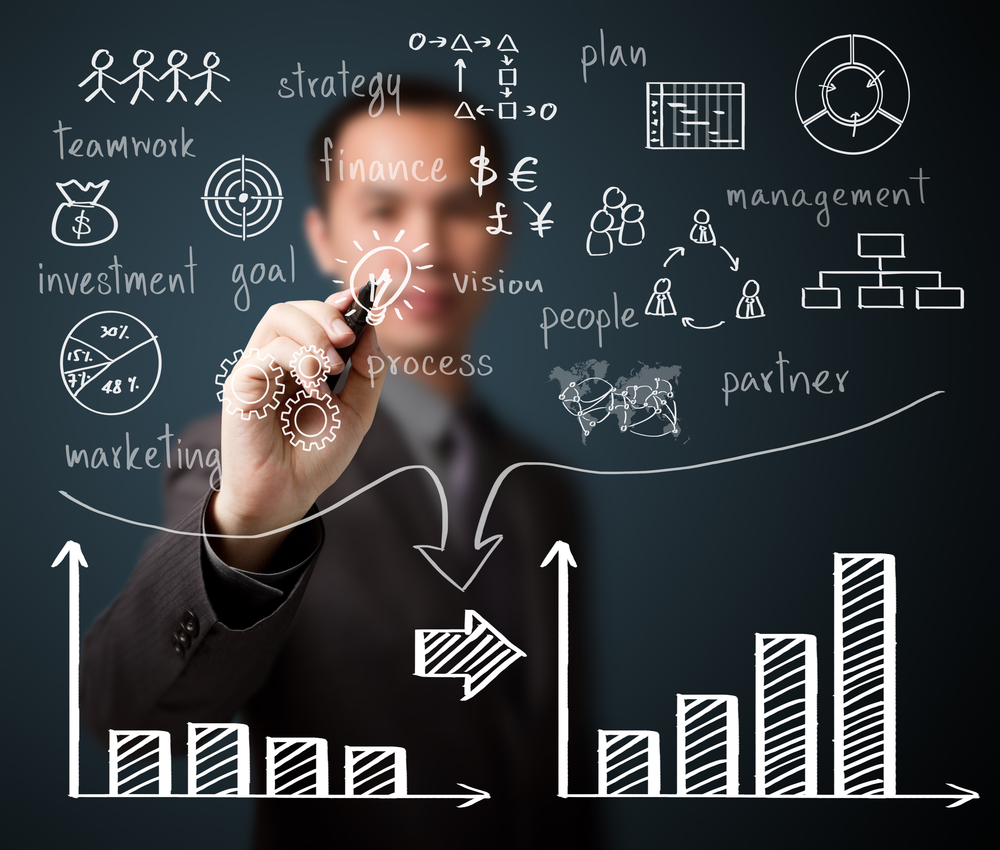 Are Financial Models Redundant For A Business?