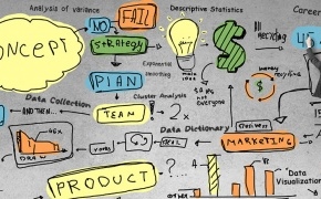 Top 6 Business Analytics Courses In India