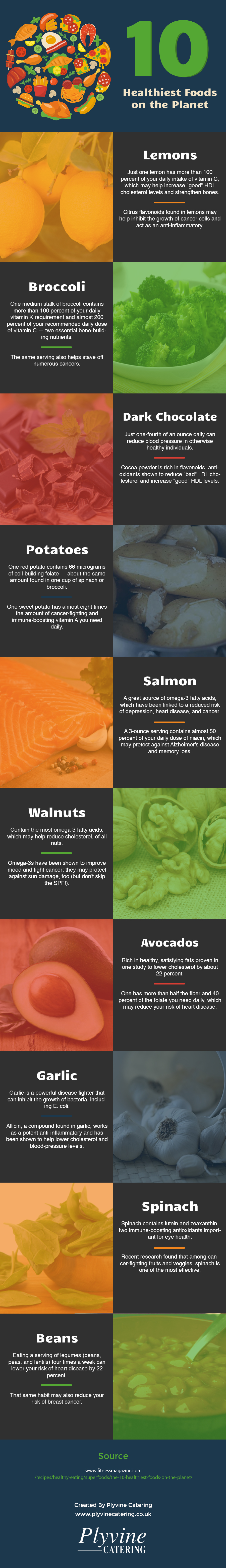 The 10 Healthiest Foods on the Planet