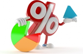 Tactical Asset Management A Fast Growing Investment Strategy