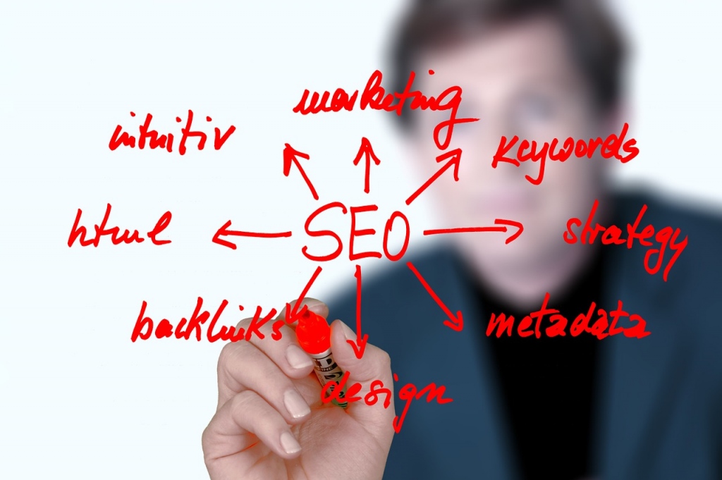 What Tasks Are Performed By A SEO Agency For Any Business Firm?