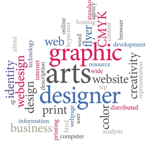 Web Design - The Success Of Your Business Depends On It