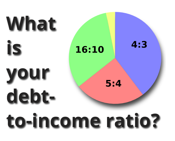 Debt to Income Ratio