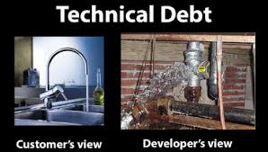 Debt To Income Ratio Is An Important Factor In Buying A House