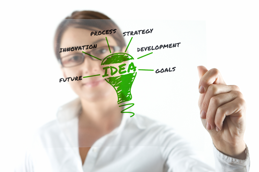 idea management