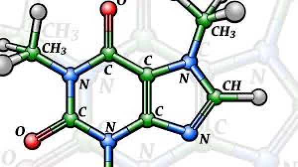 Businesses That Need Help With Chemistry