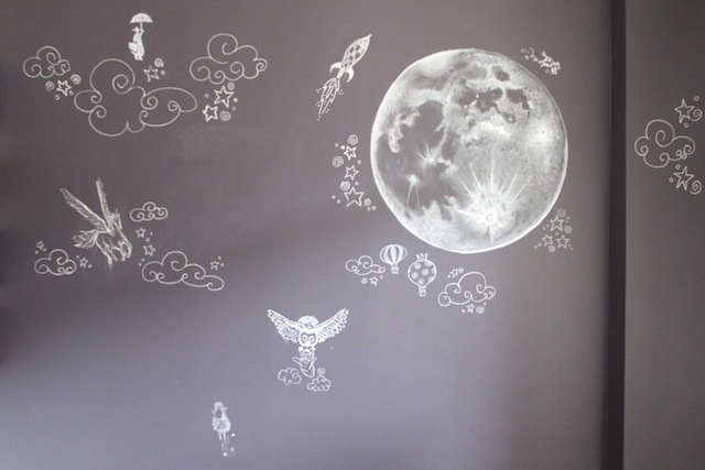 How To Decorate Your Kid's Room On A Budget