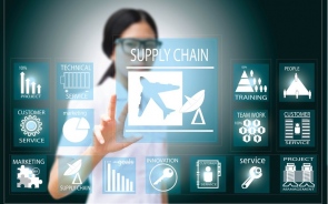 Supply Chain Trends Here To Stay