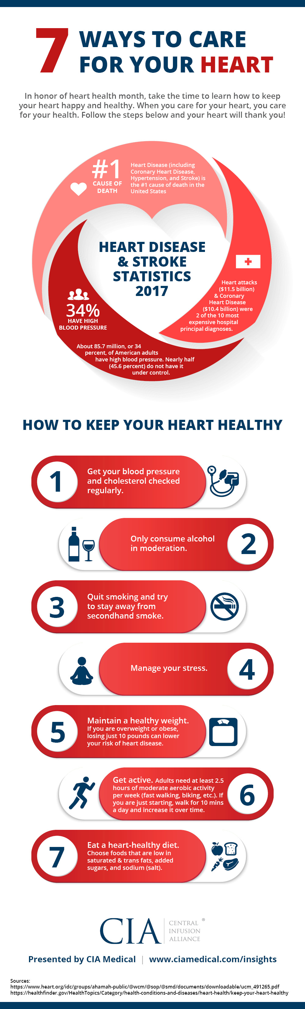 7 Ways To Care Your Heart