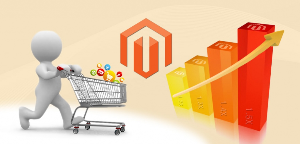 Boost Your Online Sales With A Perfect Magento Website