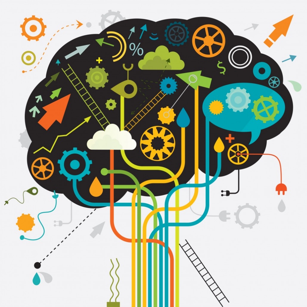 Cognitive Thinking Test- To Have A More Productive and Voluntary Workforce In An Organization