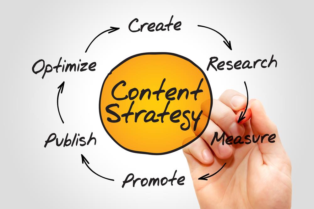 How To Do Content Marketing To Increase Brand Loyalty?