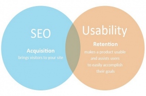 Improve SEO Tips by Improving Your Website's Usability