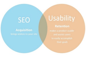 Improve SEO Tips by Improving Your Website's Usability