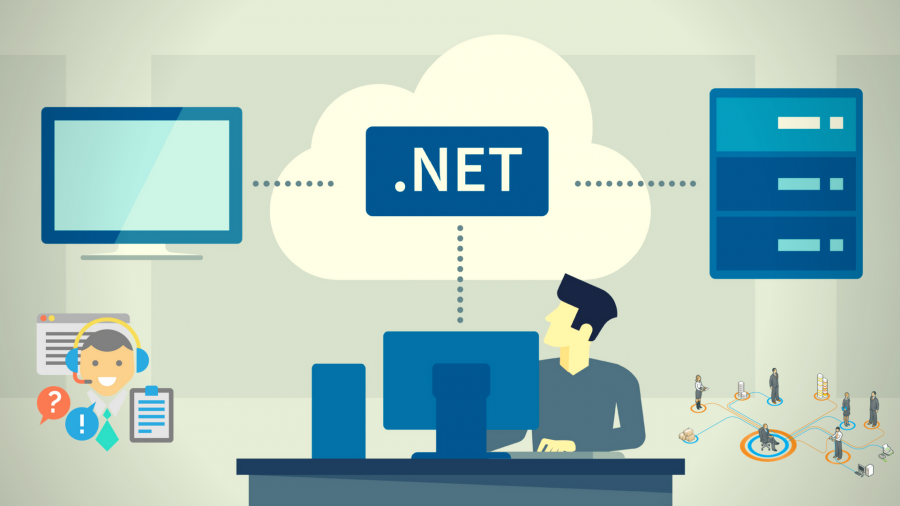 ASP.NET Core Applications: Techniques To Test Quickly