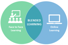 blended learning