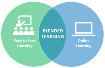 blended learning